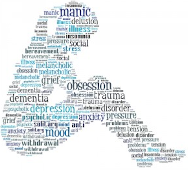 Medicina Psicosomatica Medicina Psicosomatica